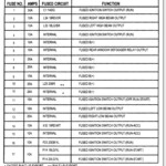 2004 Dodge Stratus Sedan Fuse Box Diagram How Much