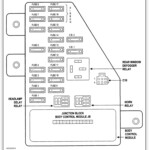 2004 Neon Fuse Box Diagram