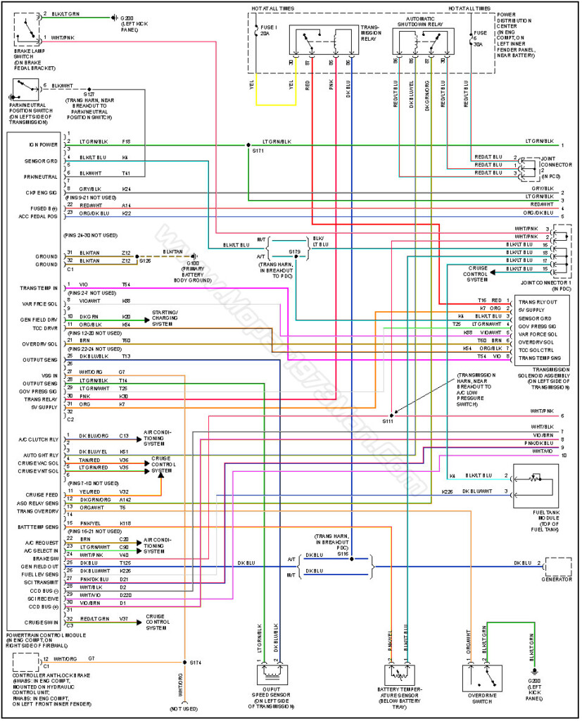 2005 Cummins Injector Wiring Diagram