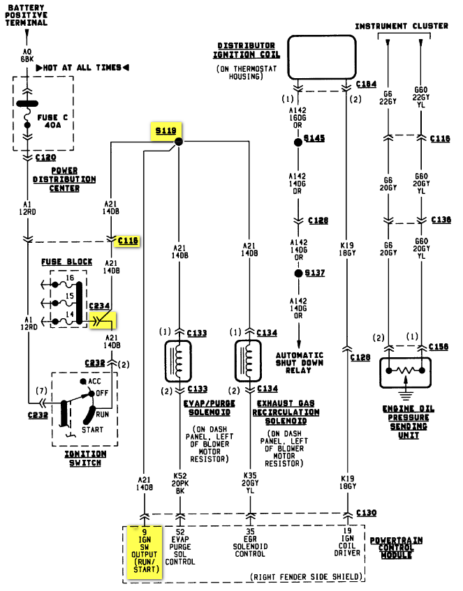 2005 Dodge Dakota Stereo Wiring Diagram Collection Wiring Diagram 