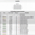 2005 Dodge Dakota Stereo Wiring Harness Database Wiring Collection