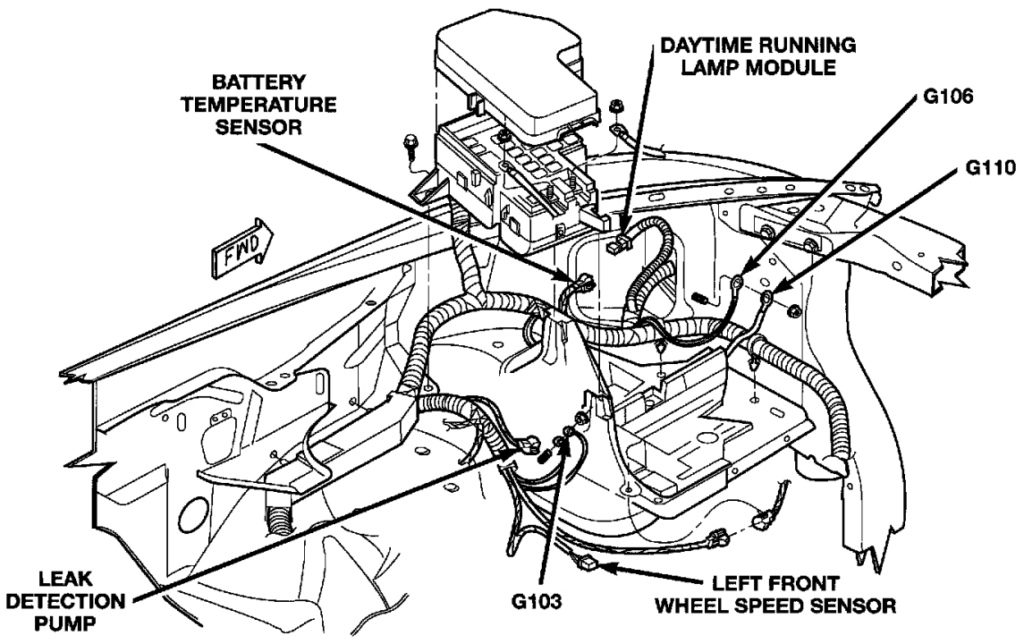 2005 Dodge Dakota Trailer Wiring Diagram Trailer Wiring Diagram