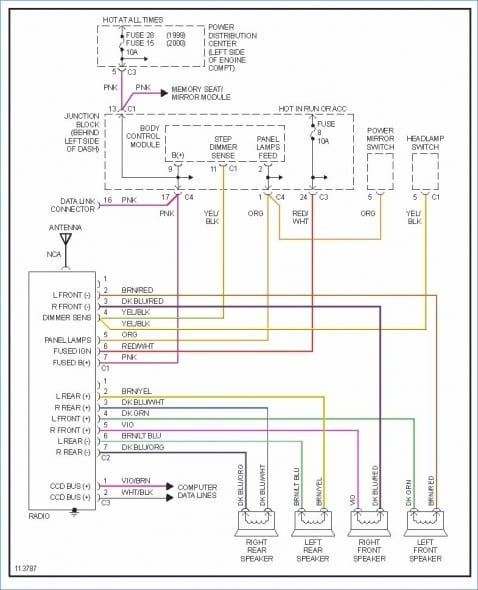 2005 Dodge Neon Radio Wiring Diagram Pics Wiring Collection