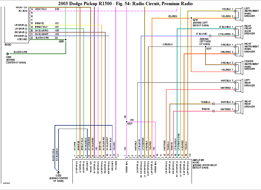 2005 Dodge Neon Stereo Wiring Diagram Database Wiring Diagram Sample