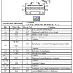 2005 Dodge Neon Stereo Wiring Diagram Database Wiring Diagram Sample