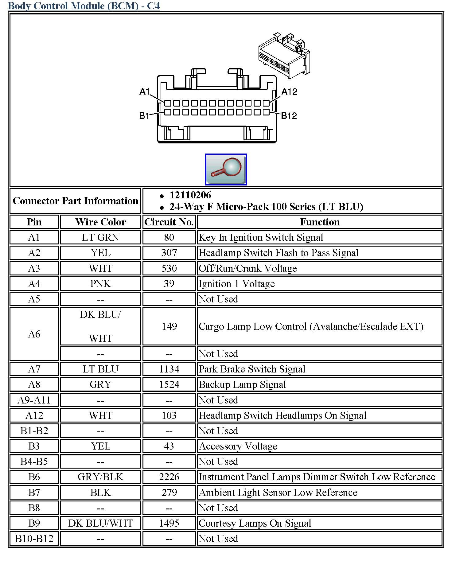 2005 Dodge Neon Stereo Wiring Diagram Database Wiring Diagram Sample