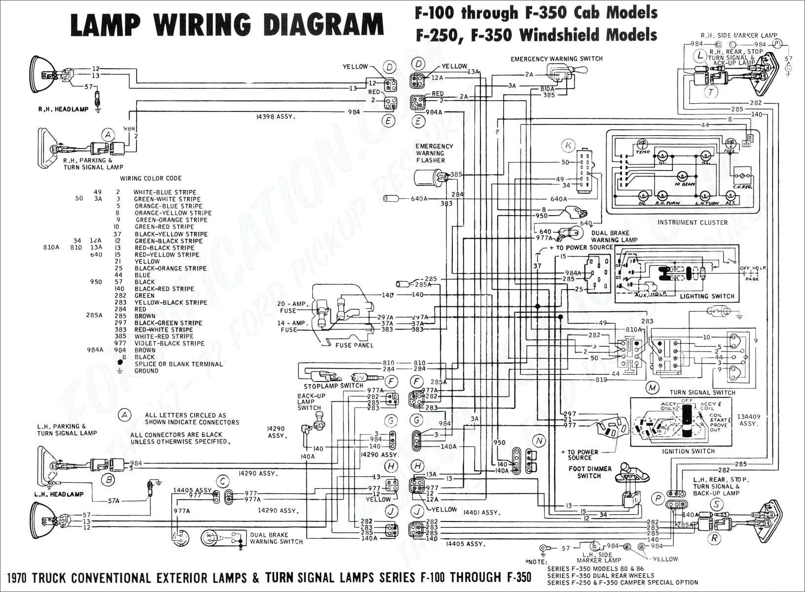 2005 Dodge Ram Stereo Wiring Pics Wiring Diagram Sample