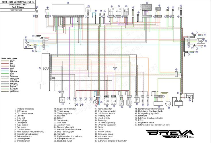 2006 5 7 Hemi Wiring Harness Diagram In 2021 Dodge Ram 1500 Dodge 