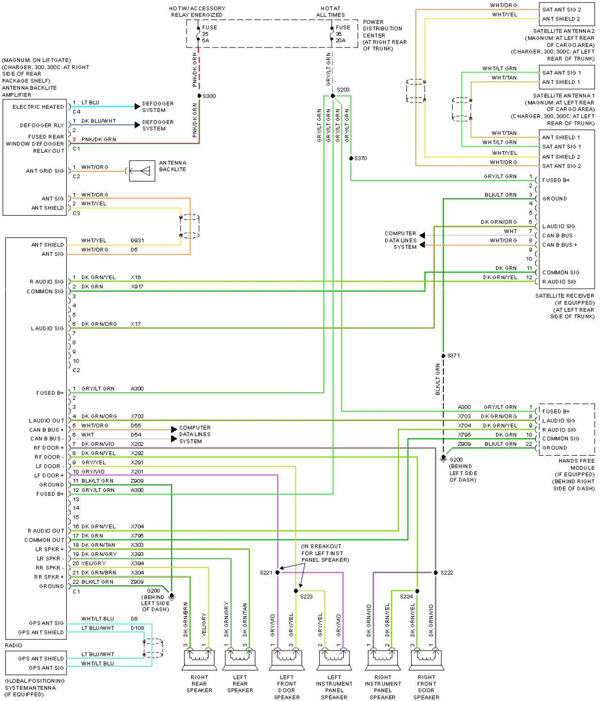 2006 Dodge Charger Rt Radio Wiring Diagram Wiring Diagram