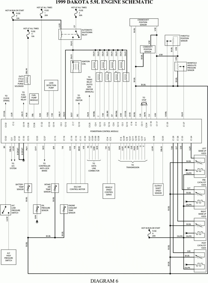2006 Dodge Dakota Trailer Wiring Diagram Collection Wiring Diagram Sample