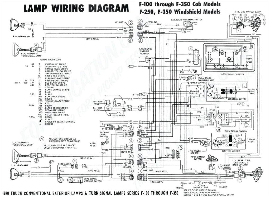 2006 Dodge Dakota Trailer Wiring Diagram Trailer Wiring Diagram