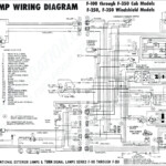 2006 Dodge Dakota Trailer Wiring Diagram Trailer Wiring Diagram