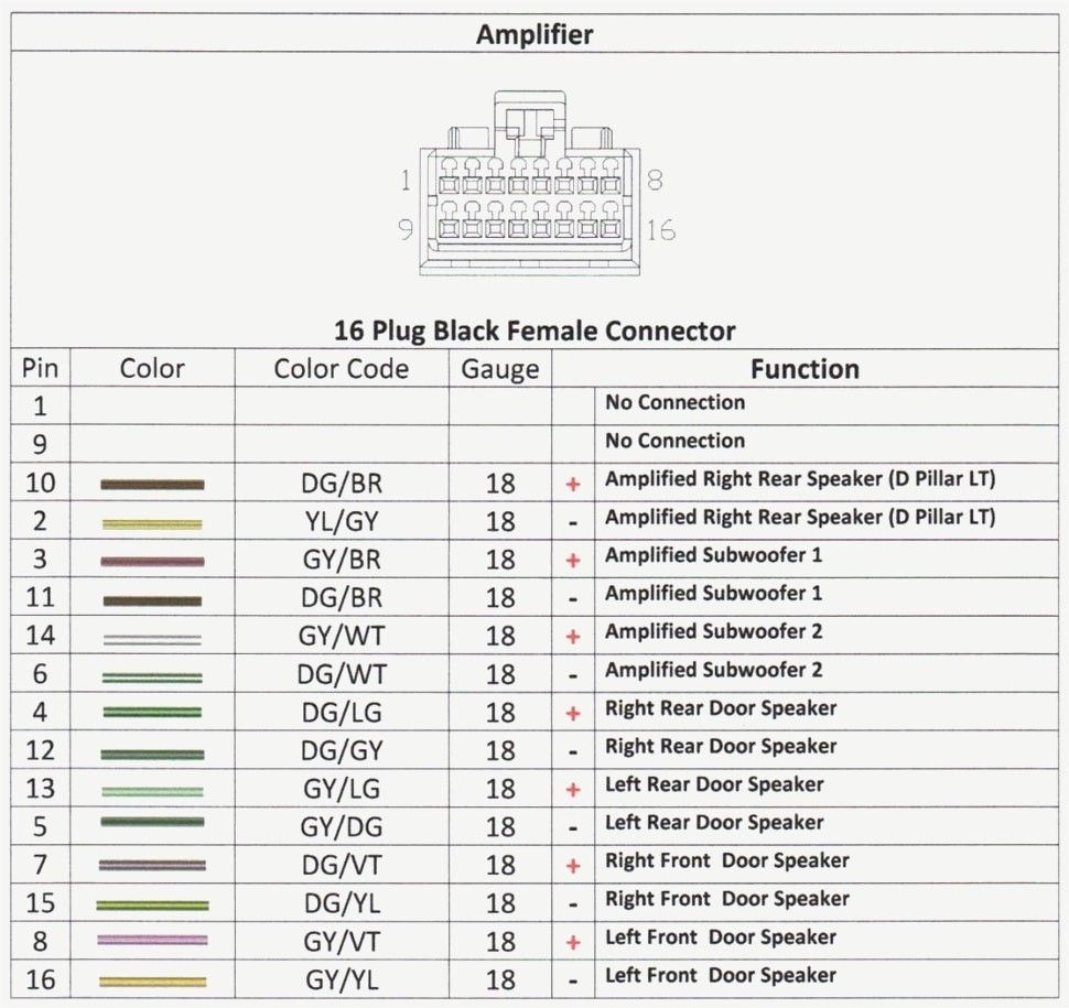 2006 Dodge Durango Stereo Wiring Diagram Collection Wiring Diagram Sample