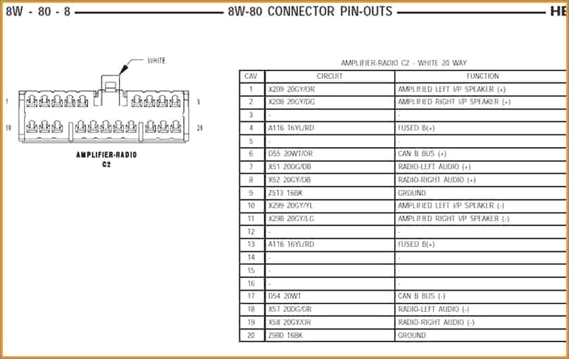 2006 Dodge Ram 2500 Radio Wiring Diagram Wiring Diagram And Schematic 