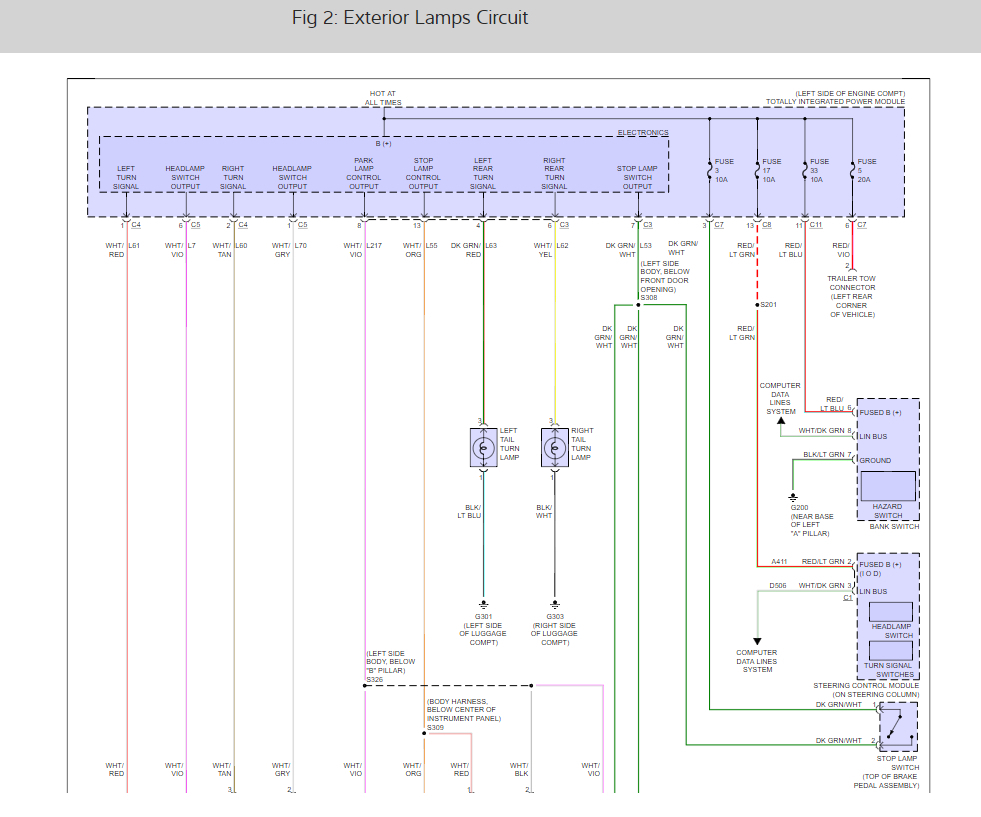 2007 Dodge Caliber Tail Light Wiring Pictures Wiring Diagram Sample