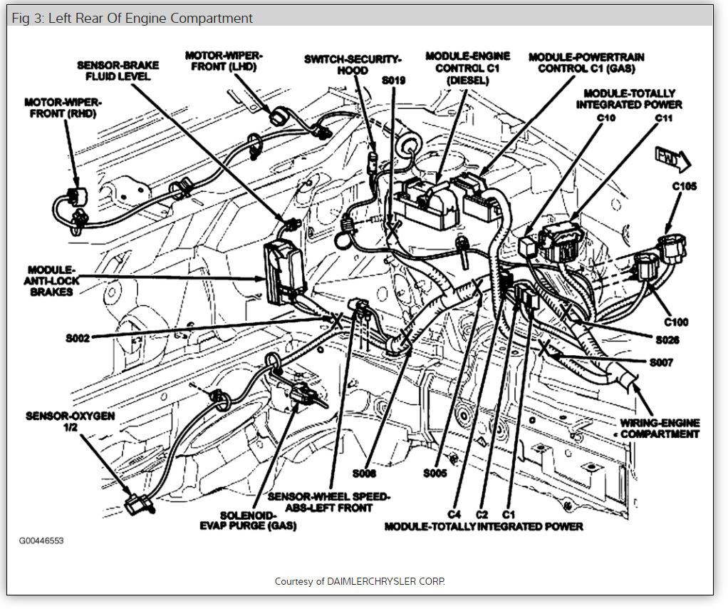 2007 Dodge Caliber Tail Light Wiring Pictures Wiring Diagram Sample