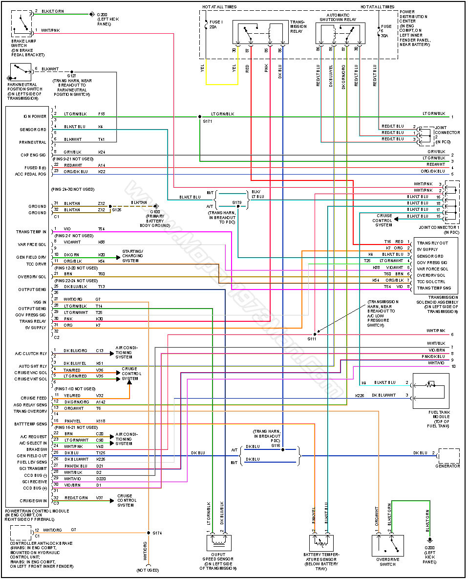 2007 Dodge Charger Radio Wiring Diagram Collection Wiring Diagram 