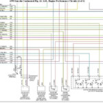 2007 Dodge Charger Radio Wiring Diagram Images Wiring Collection