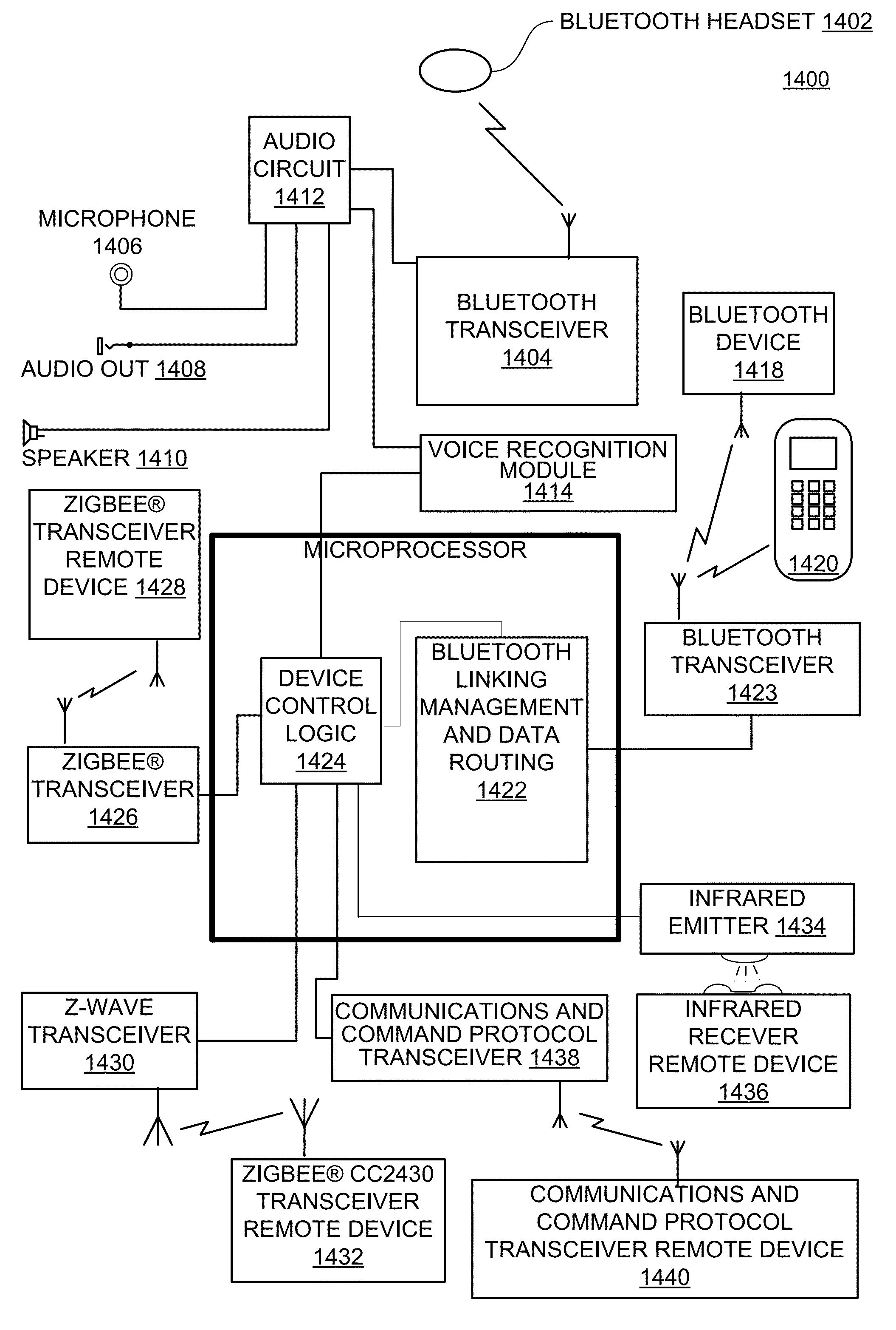 2007 Dodge Magnum Metra Wiring Harness Diagram Instructions Pictures 