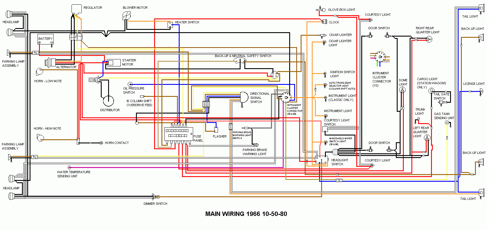 2007 Dodge Ram 1500 Wiring Diagram Free 2007 Dodge Ram 1500 Brake 