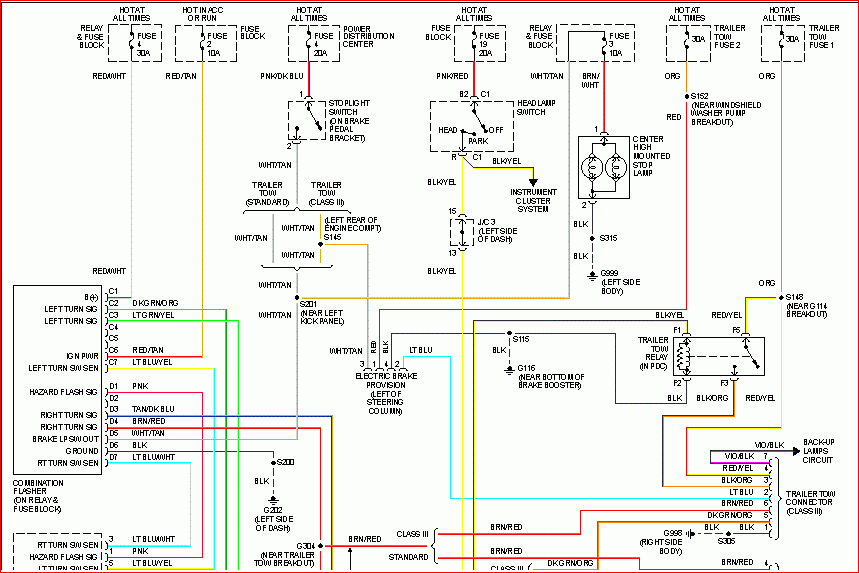 2007 Dodge Ram Tail Light Wiring Harness Pictures Wiring Diagram Sample