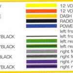 2008 Dodge Caliber Radio Wiring Diagram Images Wiring Diagram Sample