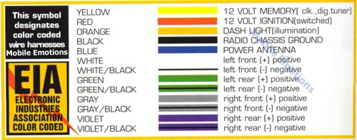 2008 Dodge Caliber Radio Wiring Diagram Images Wiring Diagram Sample