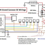 2008 Dodge Grand Caravan Wiring Diagram Collection Wiring Diagram Sample