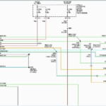 2008 Dodge Ram 1500 Radio Wiring Diagram Collection Wiring Diagram