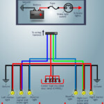 2008 Dodge Ram 1500 Tail Light Wiring Diagram Wiring Diagram