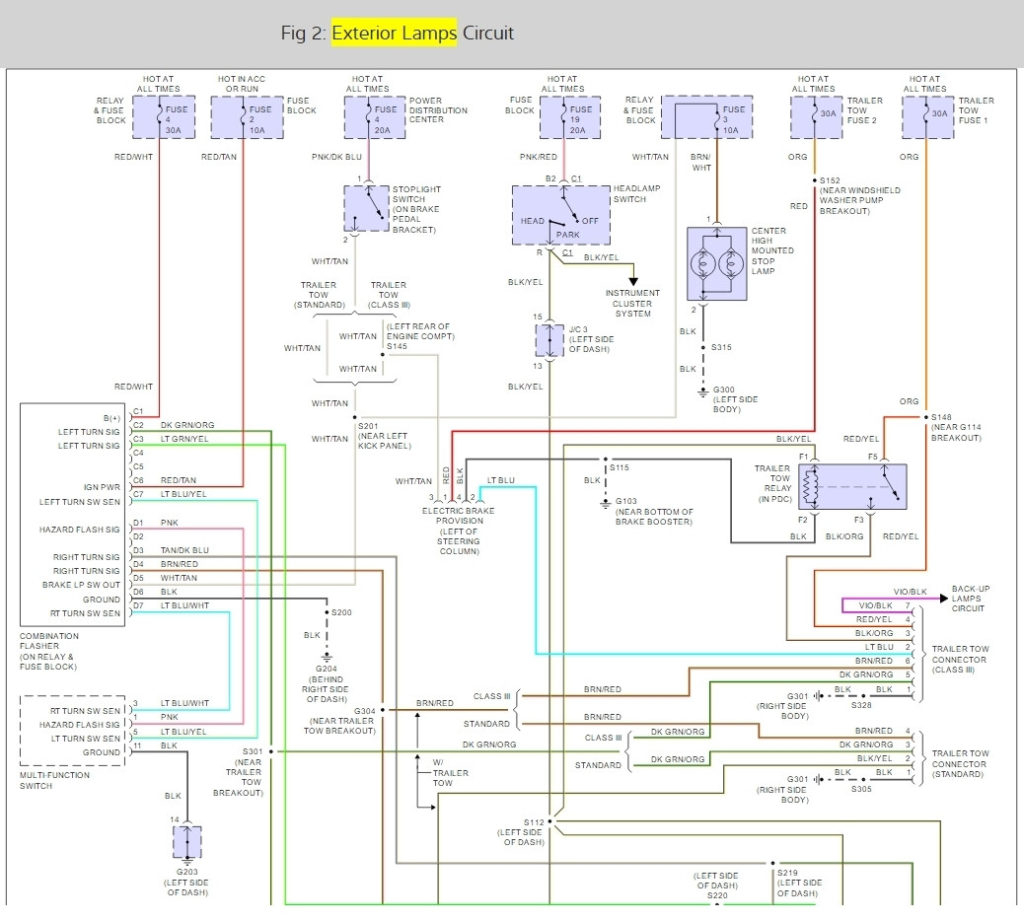 2008 Dodge Ram 1500 Tail Light Wiring Diagram Wiring Diagram