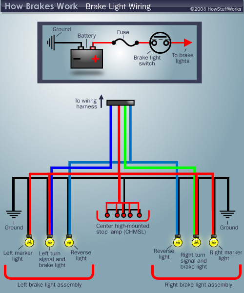 2008 Dodge Ram 1500 Tail Light Wiring Diagram Wiring Diagram