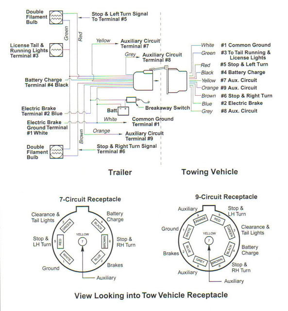 2008 Dodge Ram Tail Light Wiring Diagram Images Wiring Diagram Sample