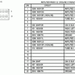 2010 Dodge Charger Radio Wiring Diagram Database Wiring Diagram Sample