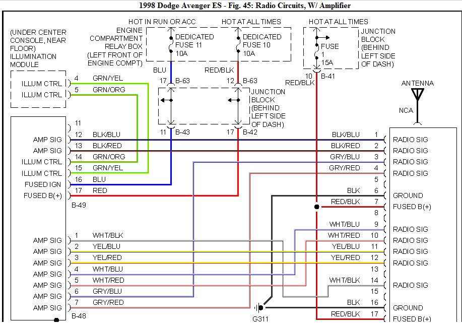 2012 Dodge Charger Radio Wiring Diagram 2012 Dodge Charger Wiring 