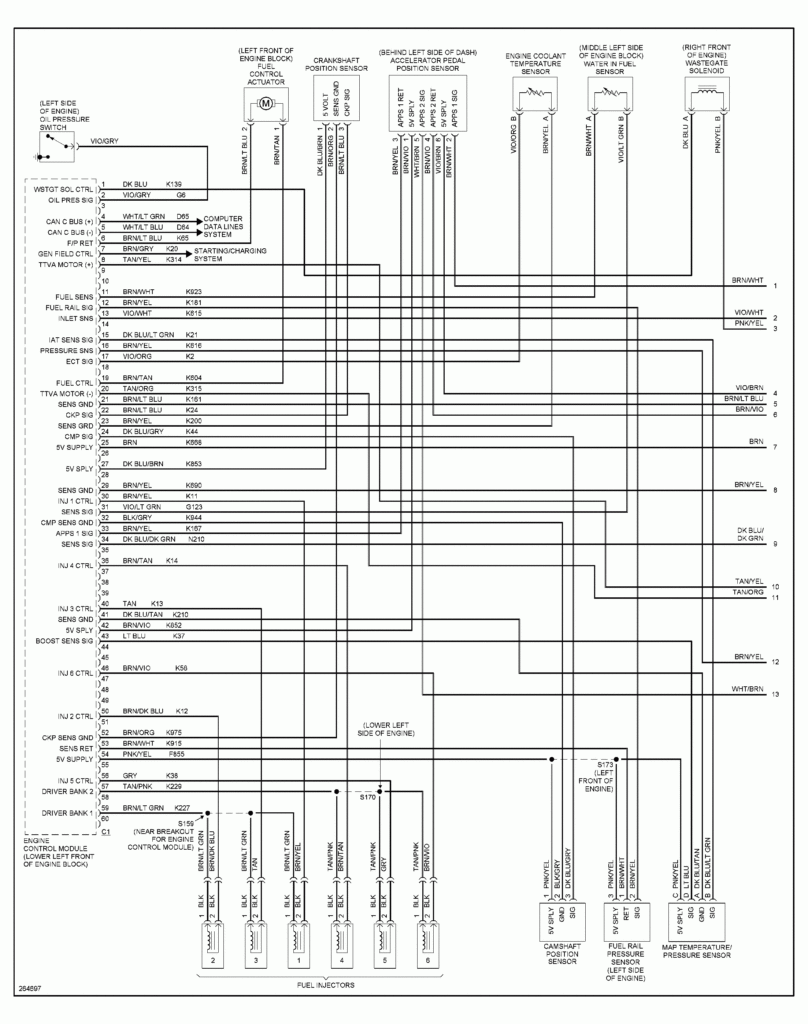 2012 Dodge Ram Trailer Wiring Diagram Trailer Wiring Diagram