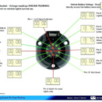 2012 Dodge Ram Trailer Wiring Diagram Trailer Wiring Diagram