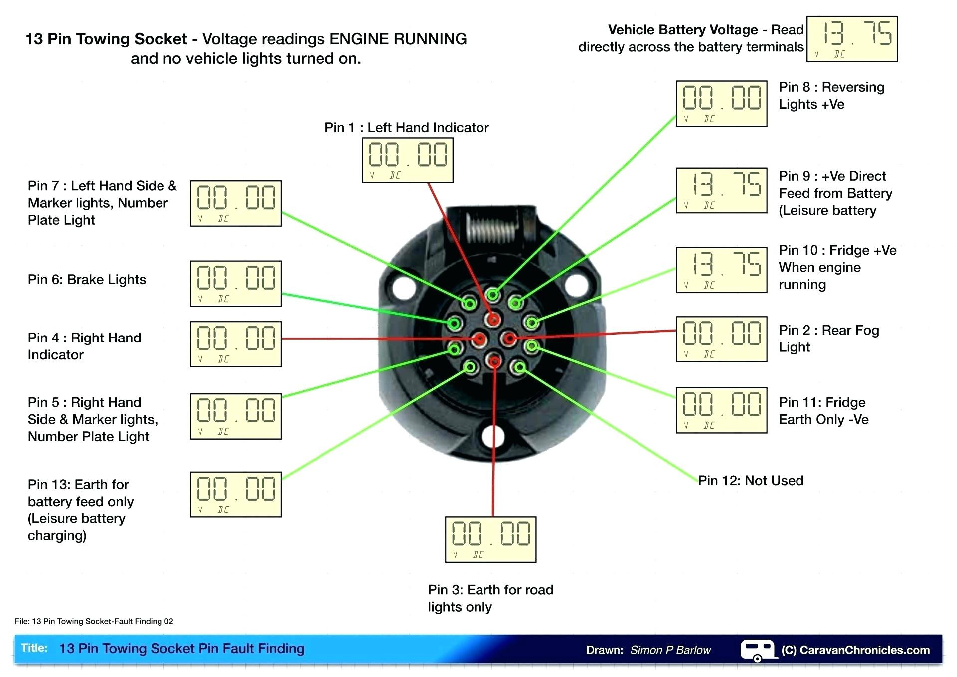 2012 Dodge Ram Trailer Wiring Diagram Trailer Wiring Diagram