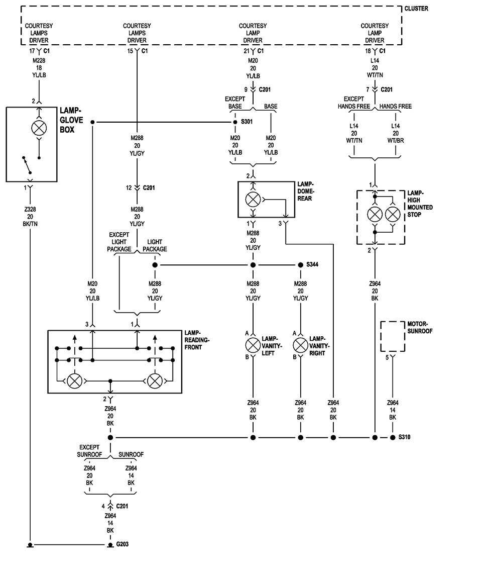 2013 Dodge Ram Trailer Plug Wiring Diagram Database Wiring Diagram 