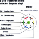 2013 Dodge Ram Trailer Plug Wiring Diagram Trailer Wiring Diagram