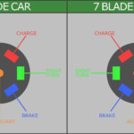 2013 Dodge Ram Trailer Plug Wiring Diagram Trailer Wiring Diagram