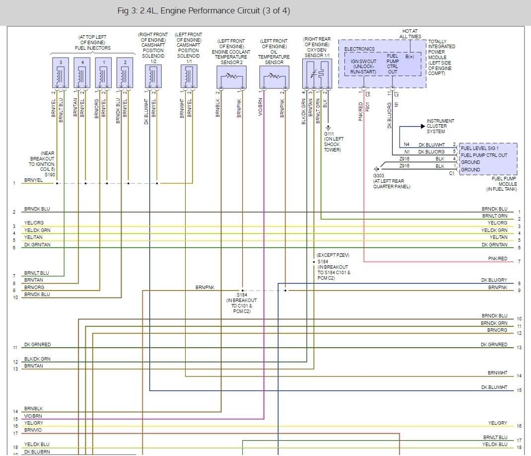 2014 Dodge Avenger 24 Fuse Box Diagram Dodge Specs Top