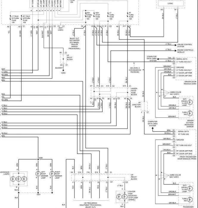 2014 Dodge Ram Tail Light Wiring Diagram For Your Needs