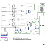 2015 Dodge Dart Wiring Diagram Radiation