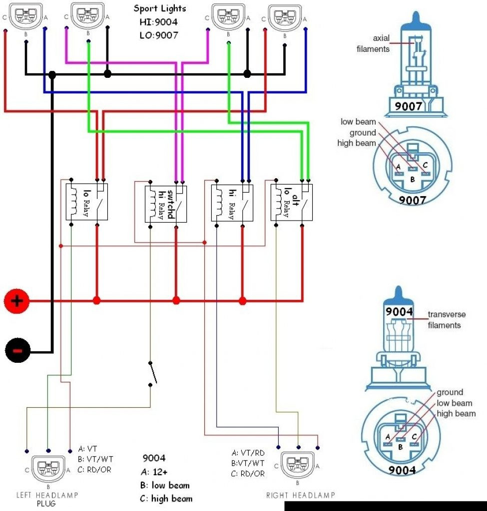 2015 Ram 3500 Trailer Wiring Diagram Wiring Diagram