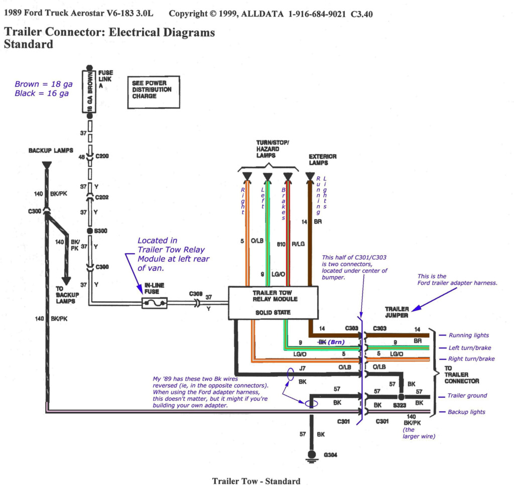 2016 Dodge Ram Tail Light Wiring Diagram Database Wiring Diagram Sample