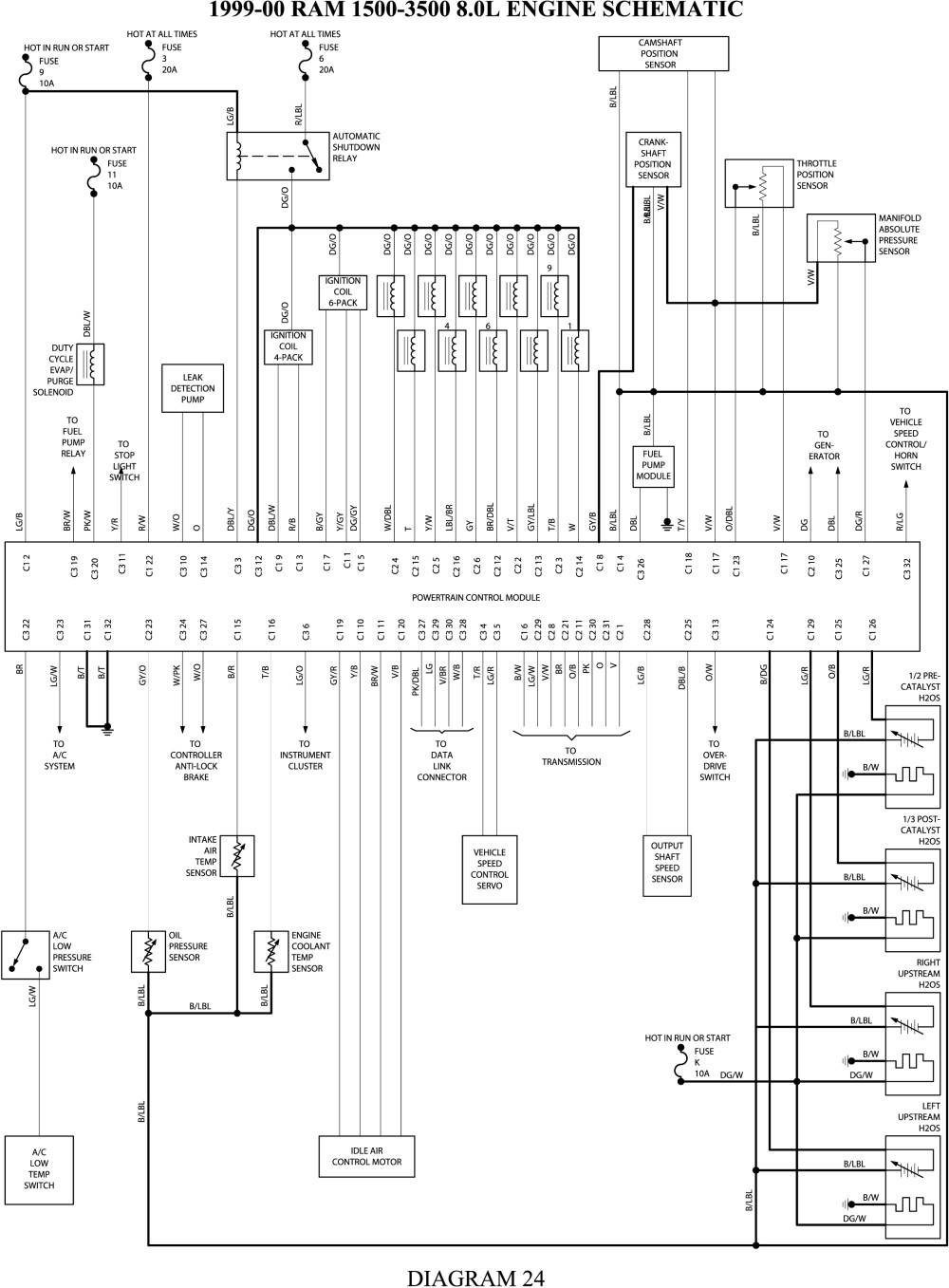 2016 Dodge Ram Trailer Wiring Diagram Download