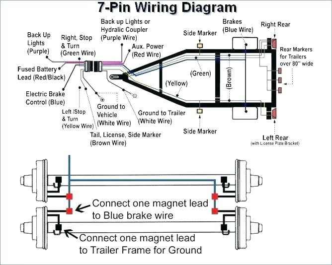 2017 Dodge Ram Trailer Wiring Diagram Trailer Plug Wiring Schematic 