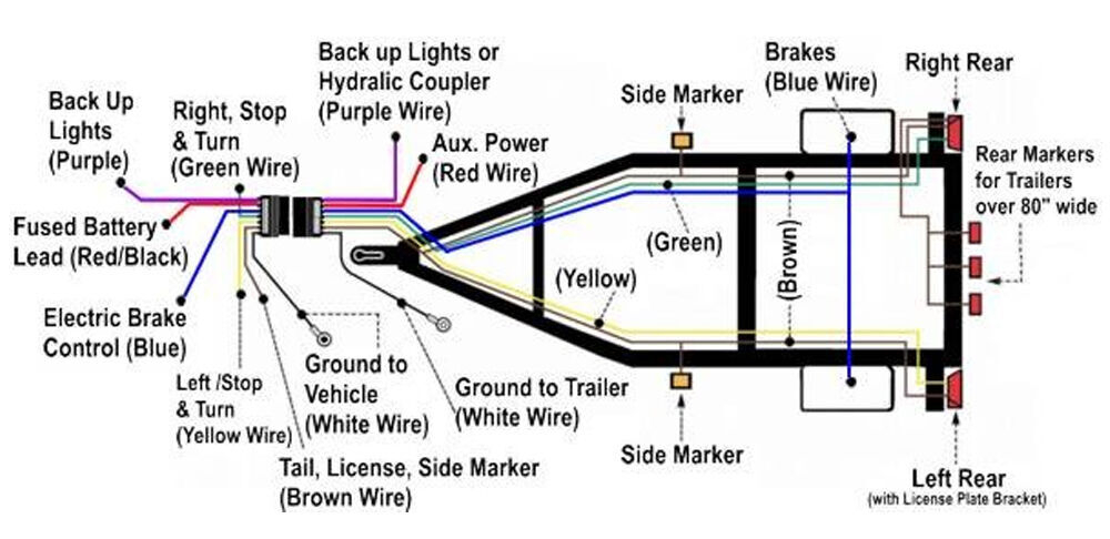 2018 Grand Caravan Wiring Diagram Wiring Diagram