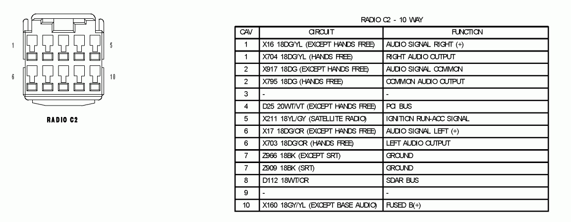 25 2008 Dodge Ram 1500 Radio Wiring Diagram Wiring Database 2020